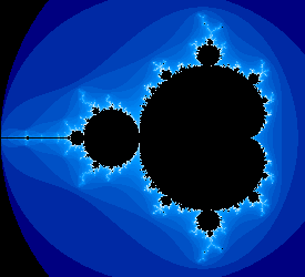FractalFX